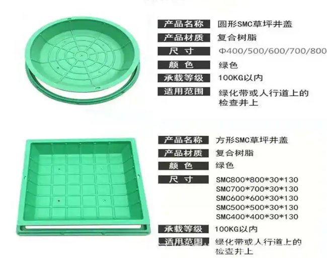 南谯树脂复合种植井盖展示